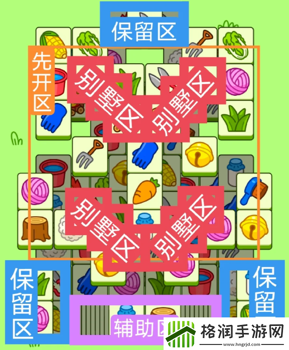 羊了个羊2024年4月2日关卡怎么过