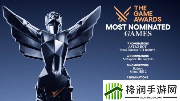 个人独立游戏小丑牌获TGA五项提名