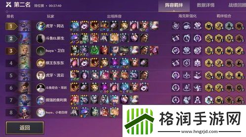 金铲铲之战s13野火帮羁绊效果详解