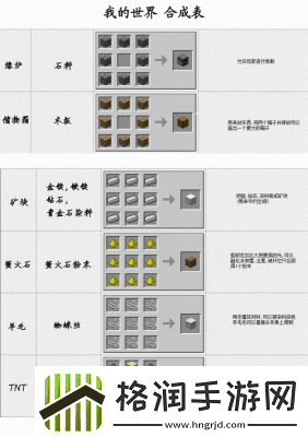 我的世界中红物质的合成方法