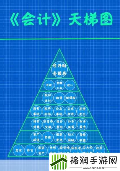 探秘火炬之光