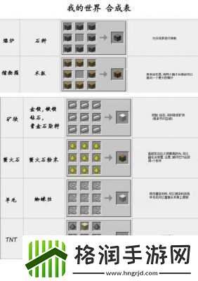 我的世界中红物质的合成方法