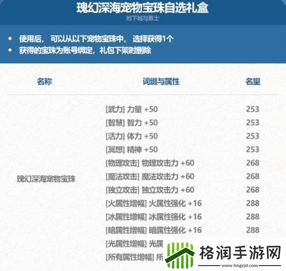 dnf2024夏日套宠物宝珠属性一览