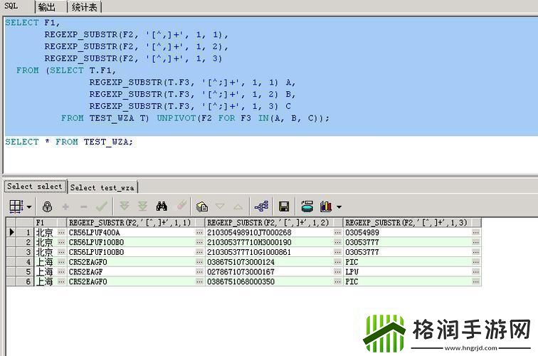 嘿听说你想知道Oracle截取逗号之前的秘密