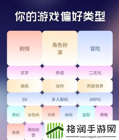 2023taptap年度报告怎么看