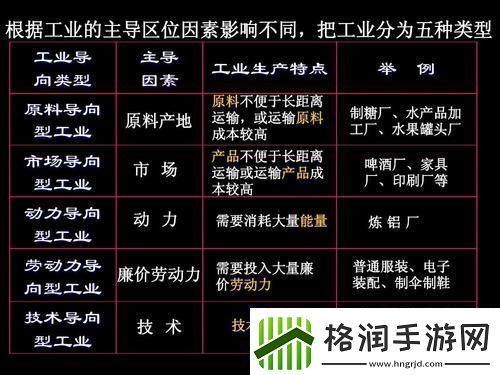 荒诞探秘