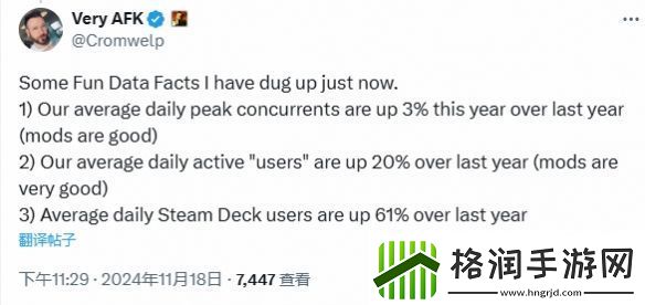 博德之门3今年日活跃玩家比去年多20%！MOD立大功