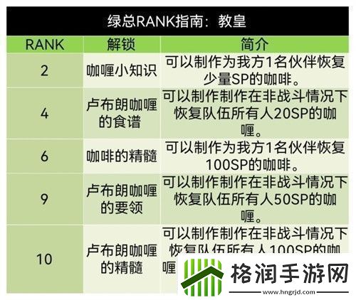 佐仓惣治郎coop对话攻略
