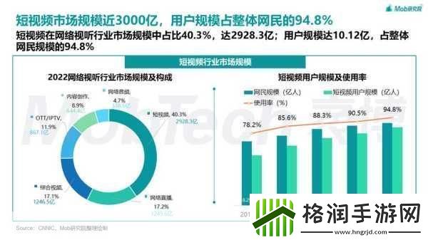 成品短视频软件站大全1.＂2023最新短视频软件推荐轻松制作精彩内容