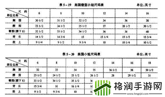 码上开花
