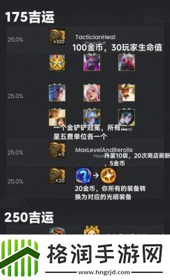 云顶之弈手游咖啡甜心羁绊层数奖励全解析