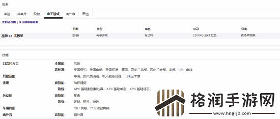 巫师4定档2025再添佐证