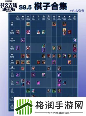 云顶之弈手游咖啡甜心羁绊层数奖励全解析