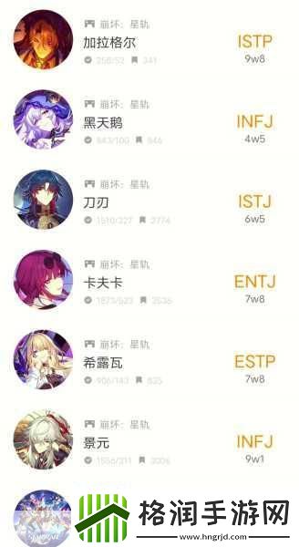 崩坏3专业术语大揭秘