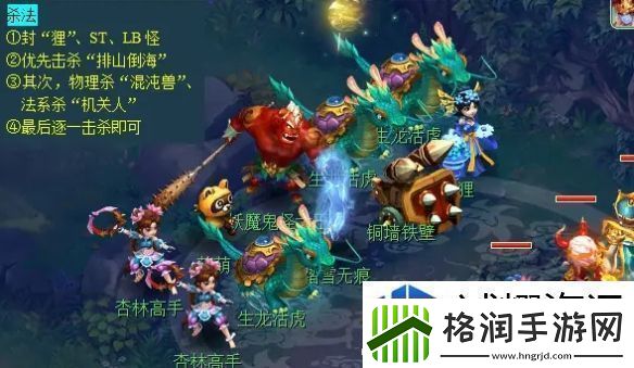 位置选择战略