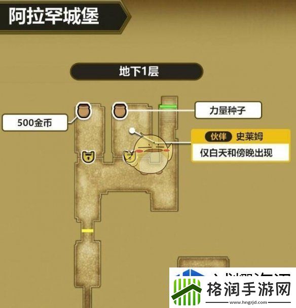 勇者斗恶龙3HD2D重制版最后的钥匙怎么使用