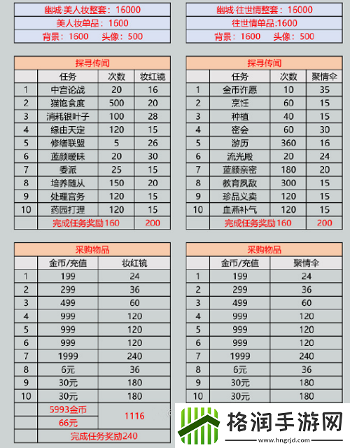 爱江山更爱美人幽城瑰异志玩法