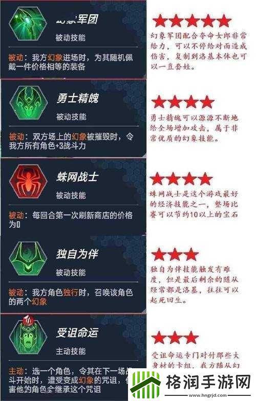 漫威对决