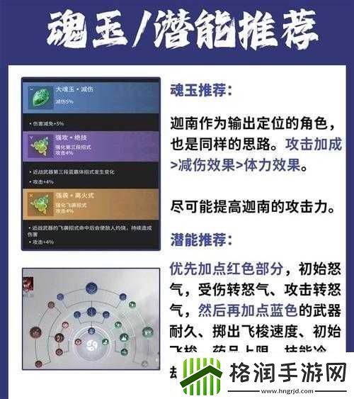全职高手手游落花狼藉角色技能属性详解