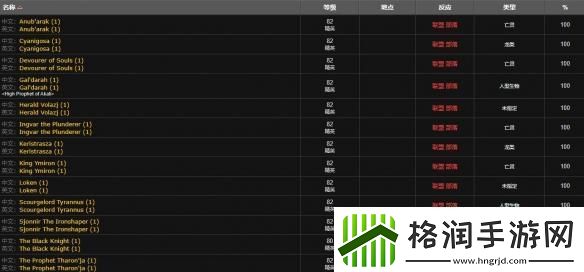魔兽世界冰冻宝珠怎么获得