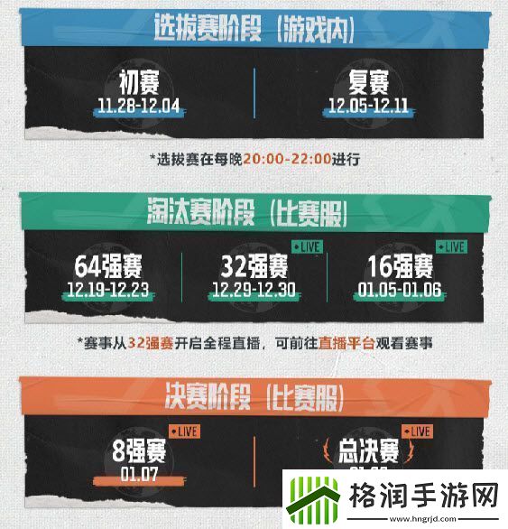 零门槛