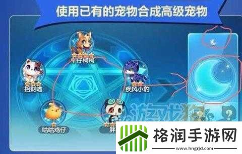 天天酷跑神宠合成秘籍
