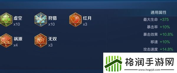 王者荣耀2024吕布最强六神装出装顺序推荐