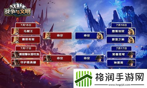 乱世造英雄!战争与文明“国王杯”总决赛前瞻