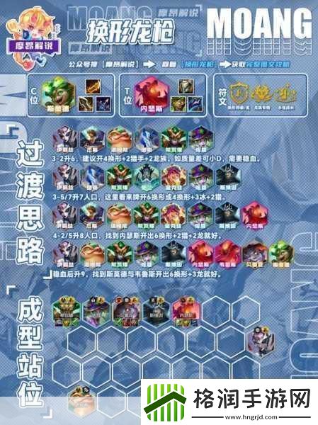 魔渊之刃S7赛季