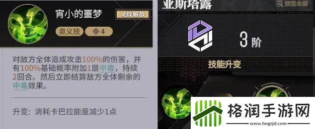非匿名指令亚斯塔露强度测评攻略
