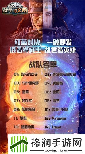 乱世造英雄!战争与文明“国王杯”总决赛前瞻