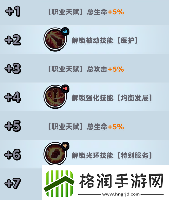 流浪超市狐小护技能是什么流浪超市狐小护技能介绍