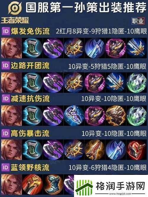 王者荣耀右侧出装设置指南轻松学会出装新方式