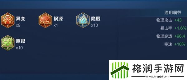 王者荣耀2024赵云最强六神装出装顺序推荐