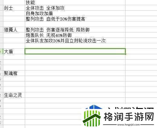 命运神界梦境链接阵容搭配思路分享
