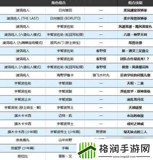 古代战争亡灵队策略攻略