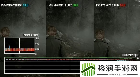 寂静岭2重制版更新后PS5和Pro对比