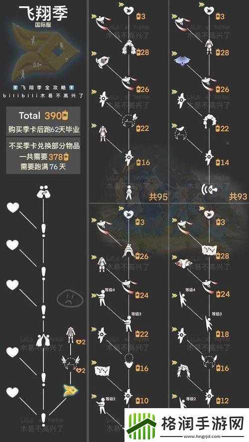 光遇2021年11月12日季节蜡烛位置全览