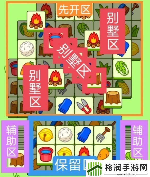 羊了个羊2024.2.18关卡怎么过