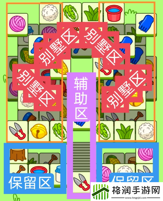 羊了个羊2024.2.18关卡怎么过