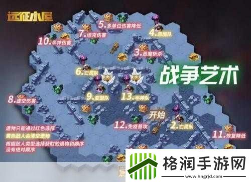 剑与远征远古封印奇境