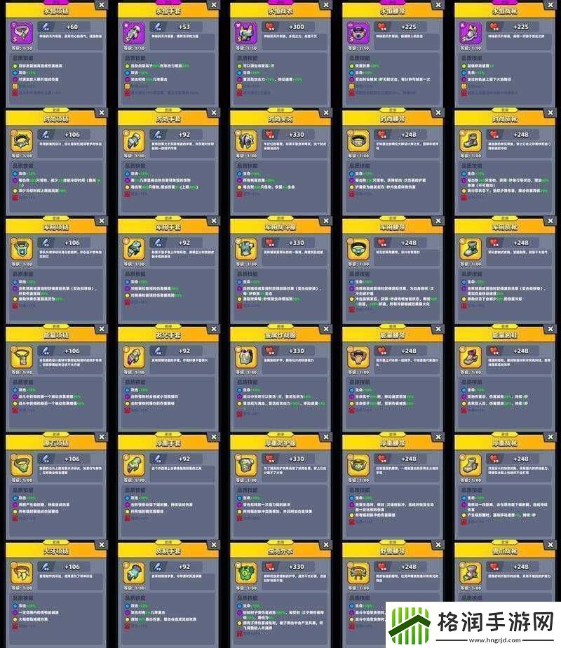 弹壳特攻队平民武器及装备选择攻略