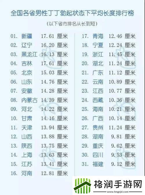 男人一般多长时间算正常