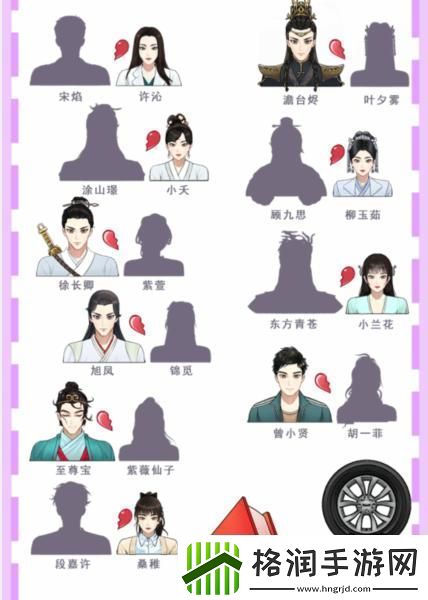 就我眼神好cp配对怎么通关