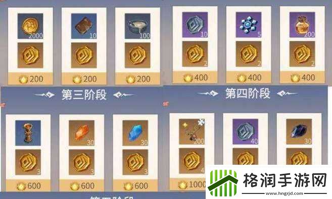 冰原守卫者古迹荣光活动兑换详情