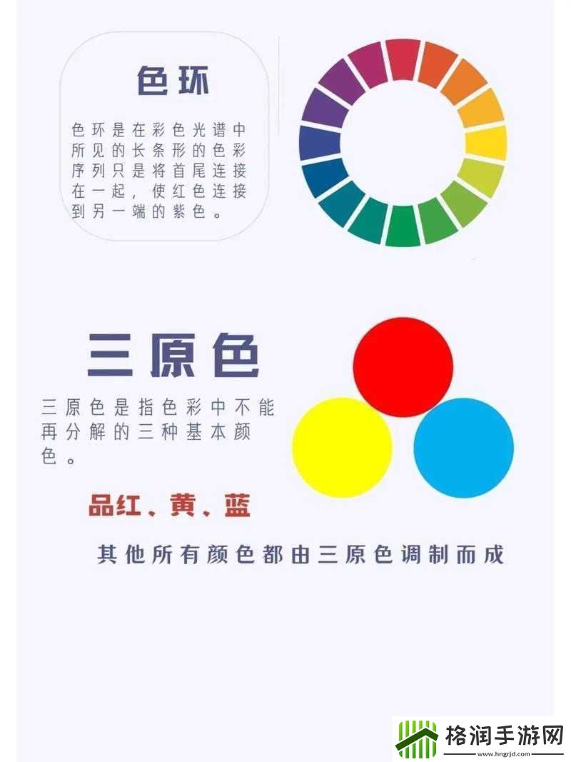 黄三色与红三色的区别