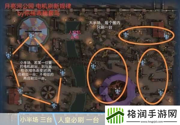 第五人格封禁密码机点位全揭秘