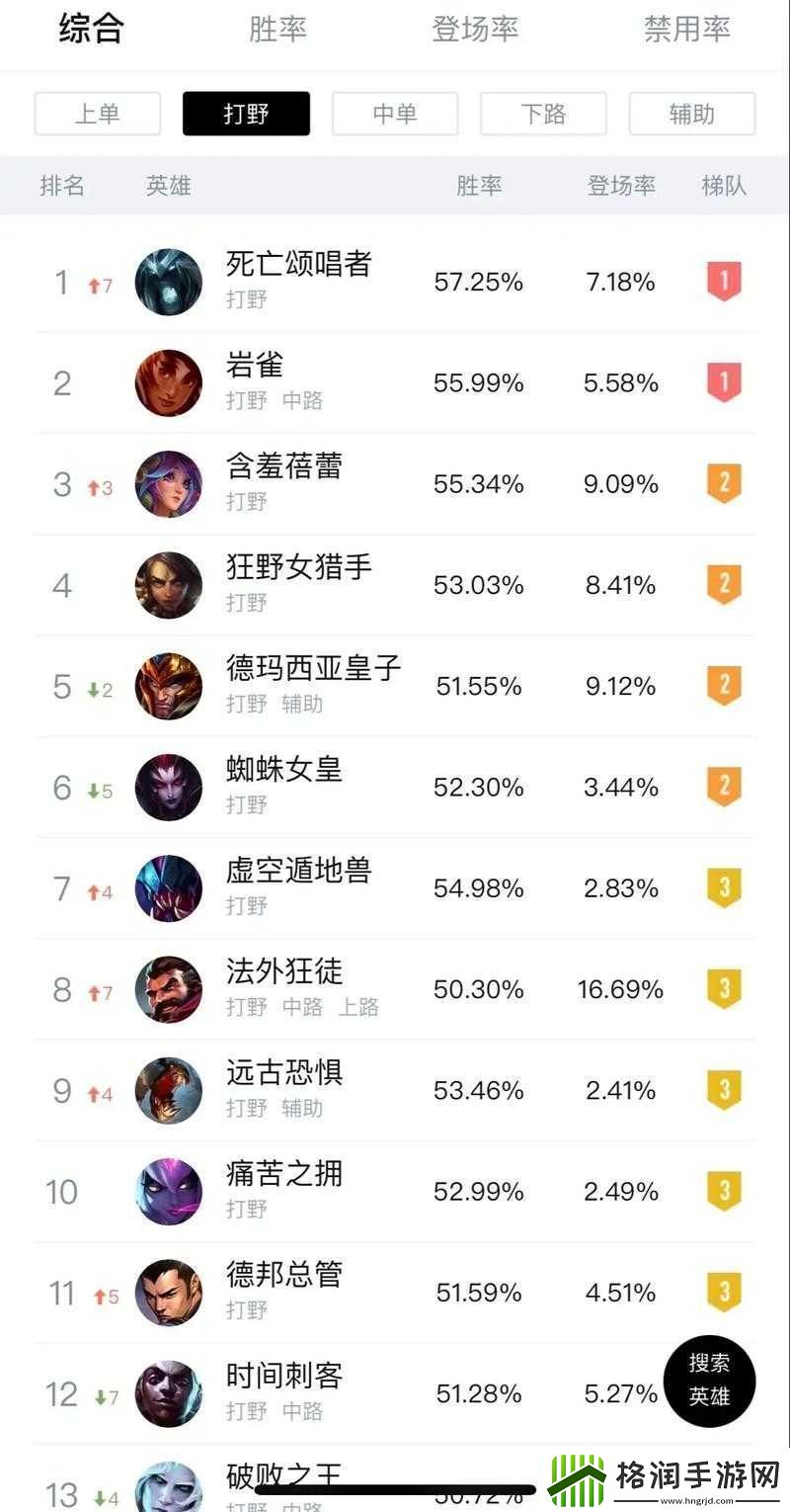 英雄联盟手游打野实用技巧