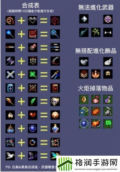 2023全新吸血鬼生还者超武合成方法介绍