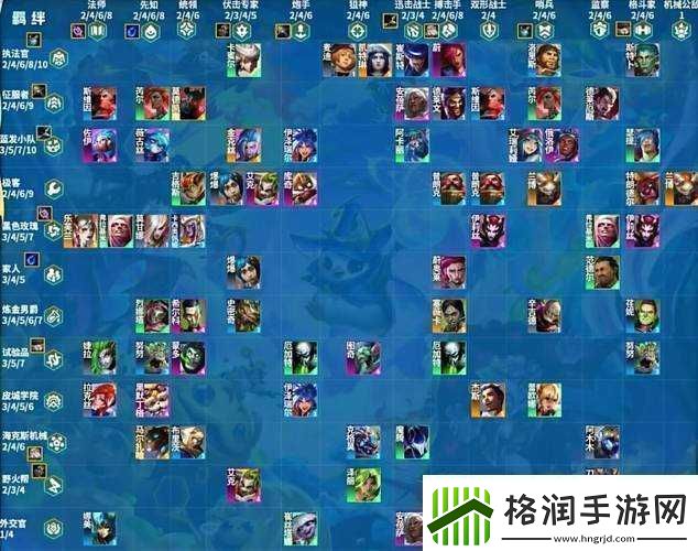 幸存者传说紫霜蜜林资源分布全览图